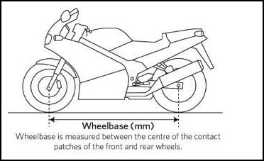 wheelbase-MC